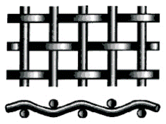 반대로 부식 304L 스테인리스 주름을 잡은 철망사 100 미크론 12.7mm 구멍 0