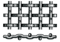 반대로 부식 304L 스테인리스 주름을 잡은 철망사 100 미크론 12.7mm 구멍 1